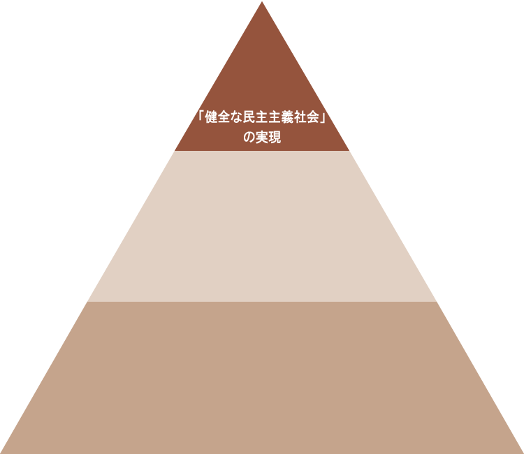 Mission Pyramid