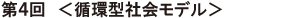 第４回