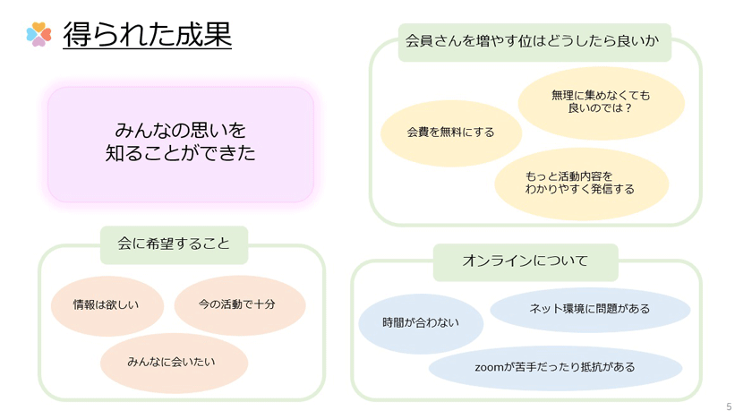 日本アラジール症候群の会