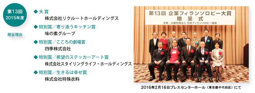 第13回受賞企業