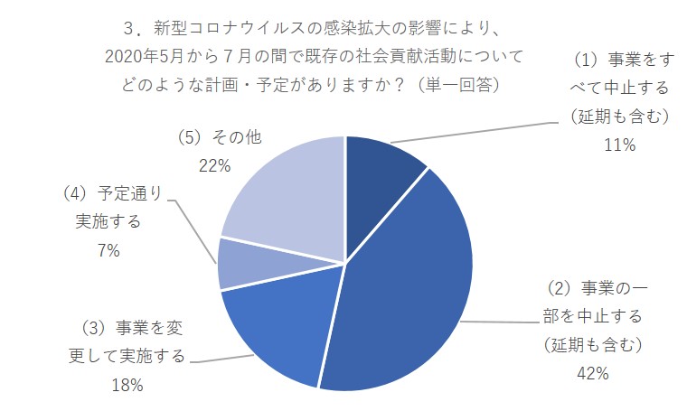 変換 ころなか