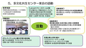 多文化共生センター東京の活動