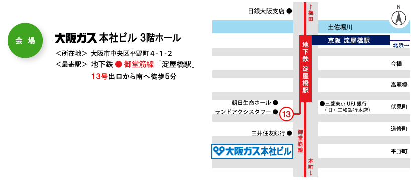会場