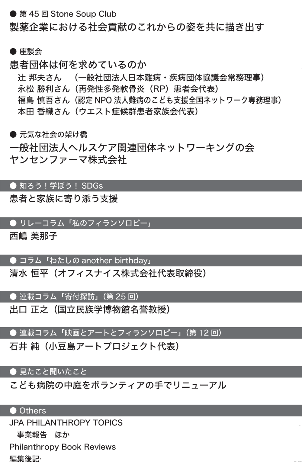 目次