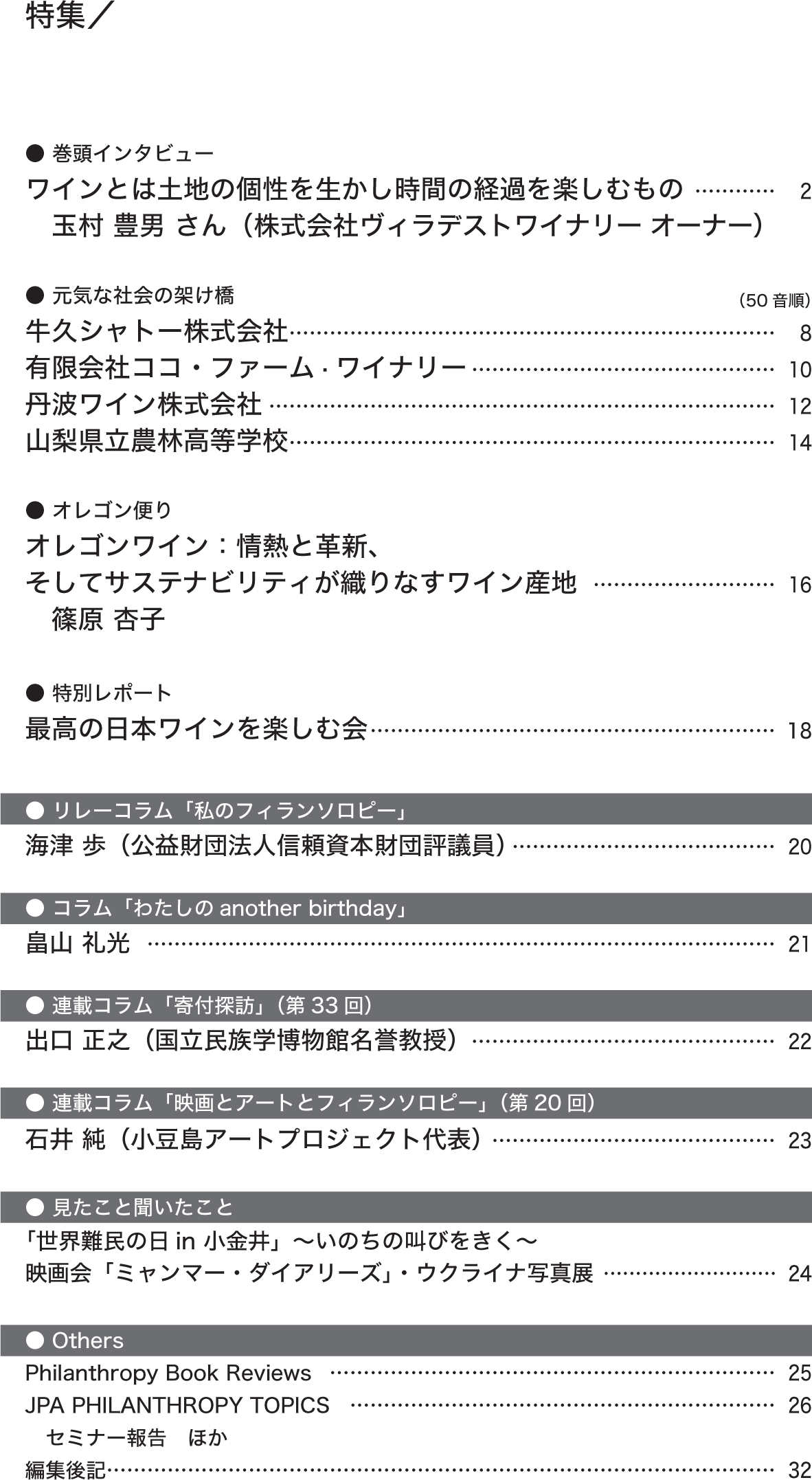 目次