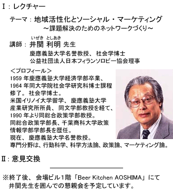 プログラム