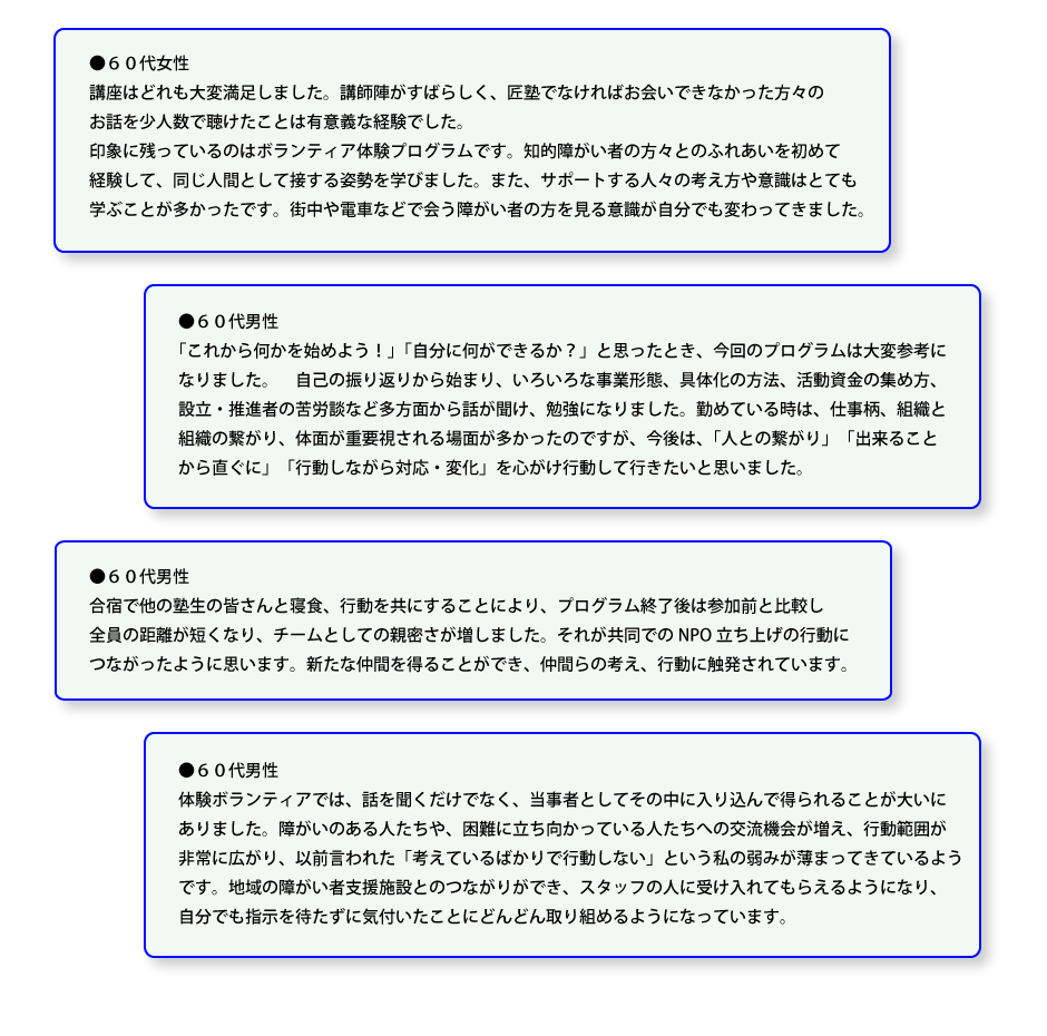 修了生の声