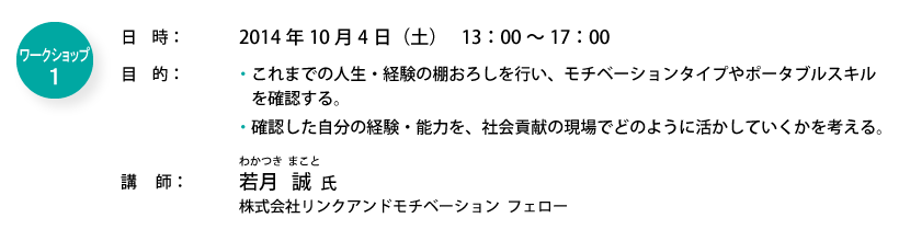 ワークショップⅠ