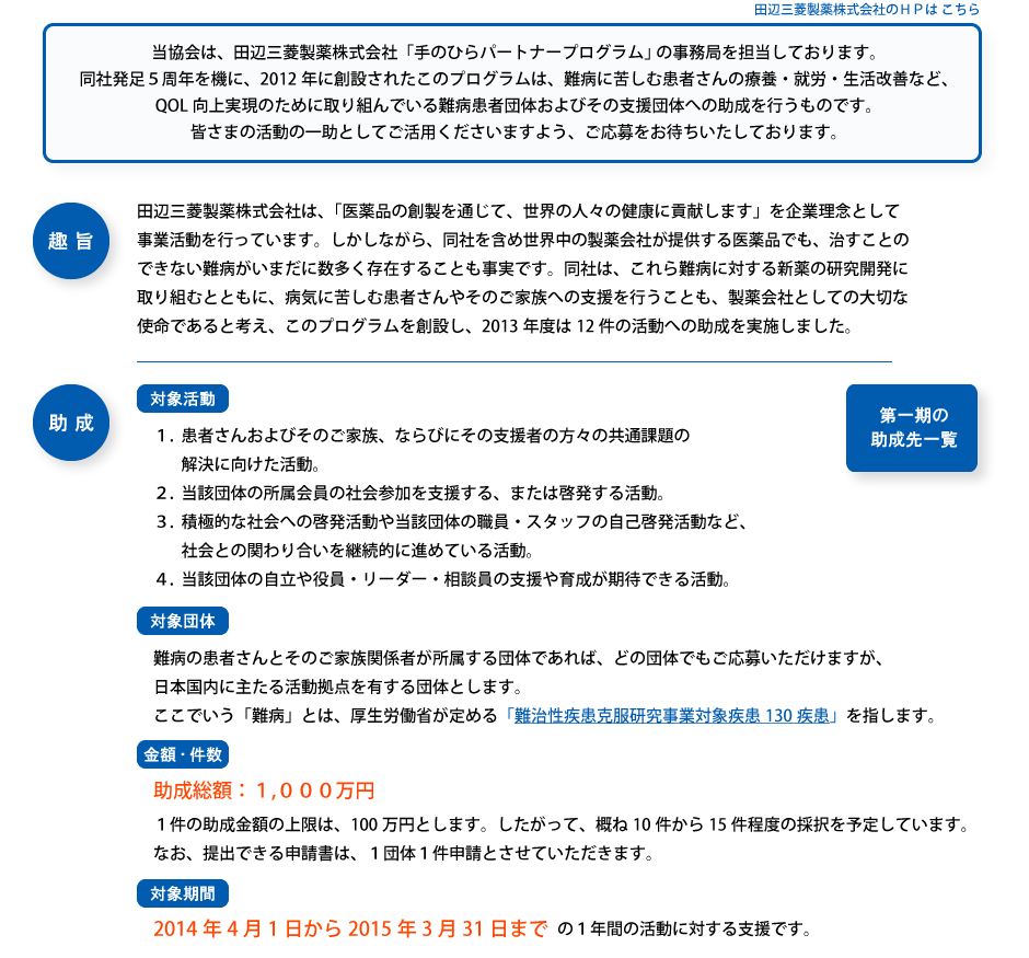 創設趣旨と助成内容